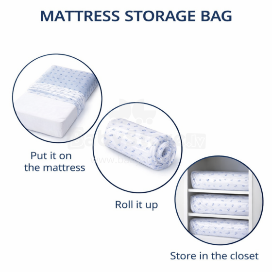 La Bebe™ Matress Storage Bag Art.205859 Plastkott madratsite hoidmiseks 120x220cm