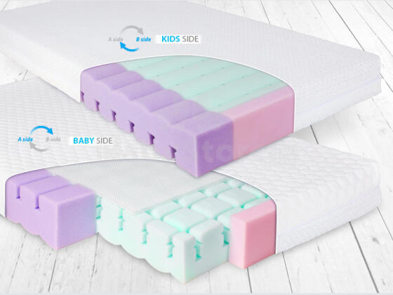 MATEX Ƒumeŋutinunya ƒe mattress AERO 120x60x10 [TB0340].