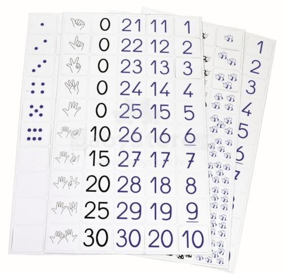 Magnet xexlẽdzesiwo, ƒe 3-5