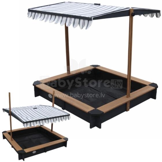 AXI Ati Sandbox si ƒe xɔta wotu kple Benches