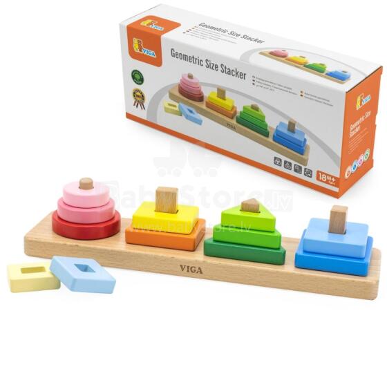 VIGA Ati Geometric Sorter ƒe Aɖaŋuɖoɖo