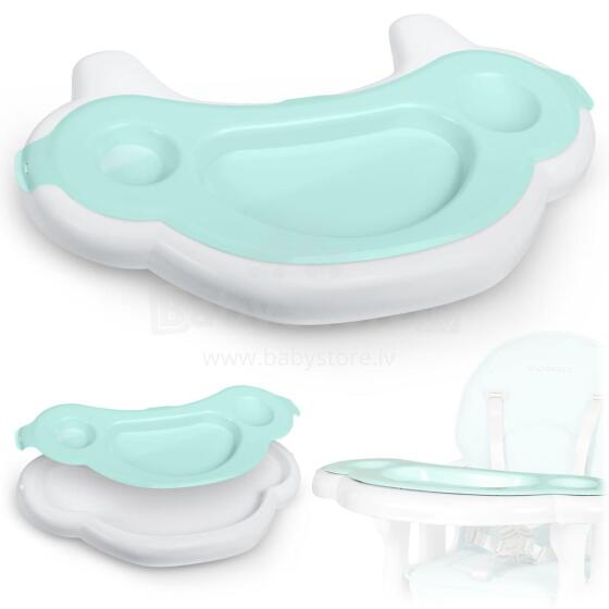 Sinco Ricokids Tool - Türkiissinine