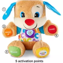 Fisher Price Laugh And Learn Latvian Puppy Art. DLM25  Learned Interactive Puppy/Doggy (Latvian)