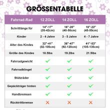 Royal Baby Kids Bike Wheels Collas 12'  Art.17842 Violet  Laste kaherattaline jalgratas lisaratastega