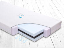 MATEX Ƒumeŋuɖui ƒe mattress FRESH 140x70x10 [TB0346].