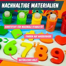 Faerly® Montessori Toy Magnetic Fishing Game  Art.241379    Montessori puidust pusle