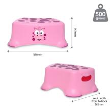 Afɔɖeɖe si meʋuʋuna o, ʋɔ driba pink