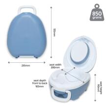 Hehenana ze si wotsɔna ɖe asi, Pastel blue