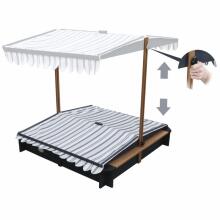 AXI Ati Sandbox si ƒe xɔta wotu kple Benches