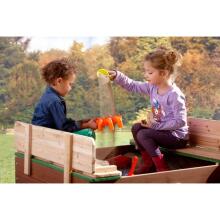 Ella Sandpit AXI ati ƒe sandbox si me zikpuiwo le
