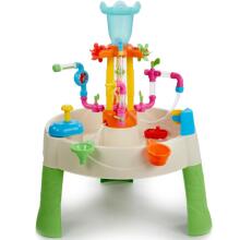 Little Tikes Tsi Tabla Tsivudo Dɔwɔna Dɔwɔƒe