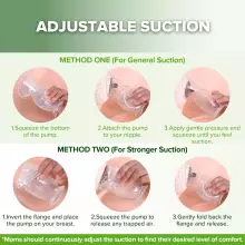 Haakaa Breast Pump Gen.2 Art.MHK011 Rinnapiima koguja