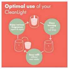 Candle scented glass glass Clean Light &Oslash;95x85mm 0% fragrance