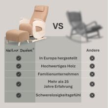 NeiLux Design Relaxing Rocking Chair Art.278410 Blue Kiiktool söötmiseks