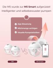 Momcozy M5 Smart Electirc Breast Pump  Art.279935