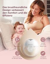 Momcozy M5 Smart Electirc Breast Pump  Art.279935