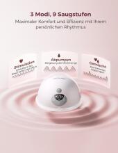 Momcozy M5 Smart Electirc Breast Pump  Art.279935