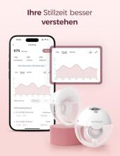 Momcozy M5 Smart Electirc Breast Pump  Art.279935