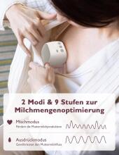 Momcozy  S9 Pro Updated Breast Electric Pump  Art.279937