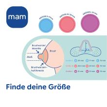 Mam Nipple Shield Art.279939 Silicone nipple shields M size 1 pcs/ box
