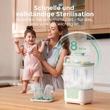 Momcozy  Steriliser for Baby Bottles  4-in-1 Art.BS04 стерилизатор для детских принадлежностей, детских бутылочек и аксессуаров для молокоотсосов