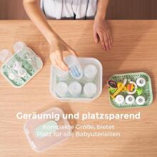Momcozy  Steriliser for Baby Bottles  4-in-1 Art.BS04 стерилизатор для детских принадлежностей, детских бутылочек и аксессуаров для молокоотсосов