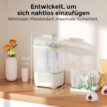 Momcozy  Steriliser for Baby Bottles  4-in-1 Art.BS04 стерилизатор для детских принадлежностей, детских бутылочек и аксессуаров для молокоотсосов