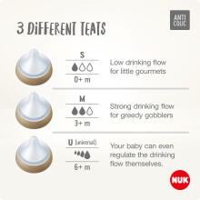 Nuk Perfect Match Art.SD105